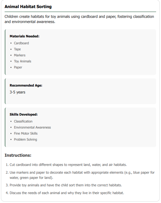Example personalized Montessori activities