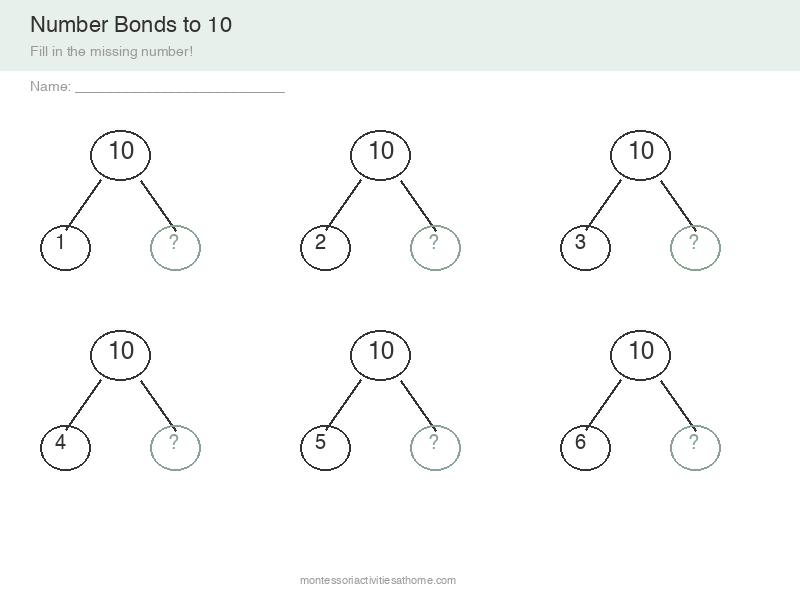 Number bonds to 10 worksheet with bond diagrams - free printable for kindergarten math