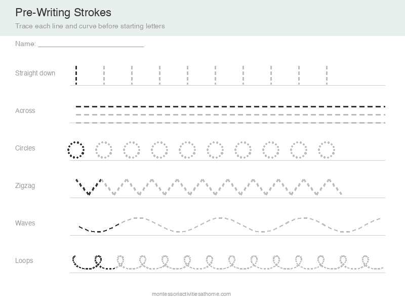 Pre-writing strokes worksheet - free printable tracing lines, circles and zigzags for toddlers