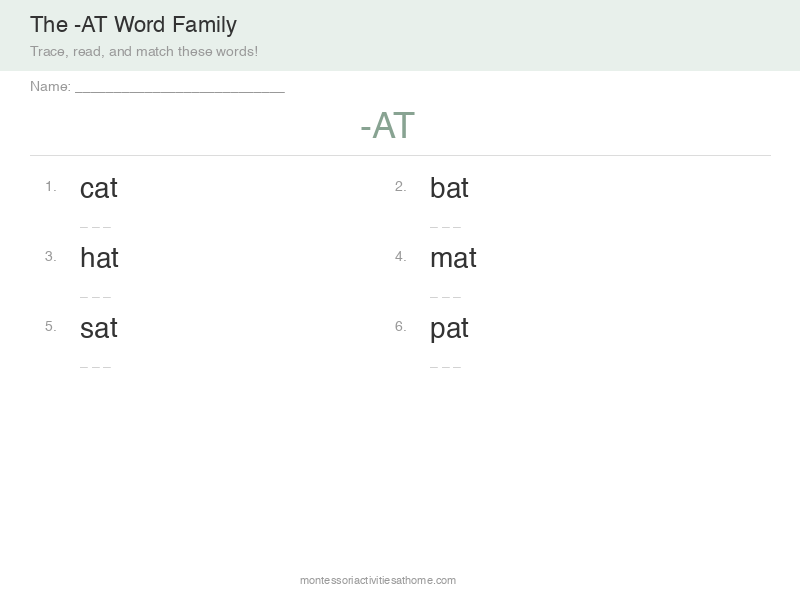 AT word family worksheet with cat bat hat mat - free printable phonics practice